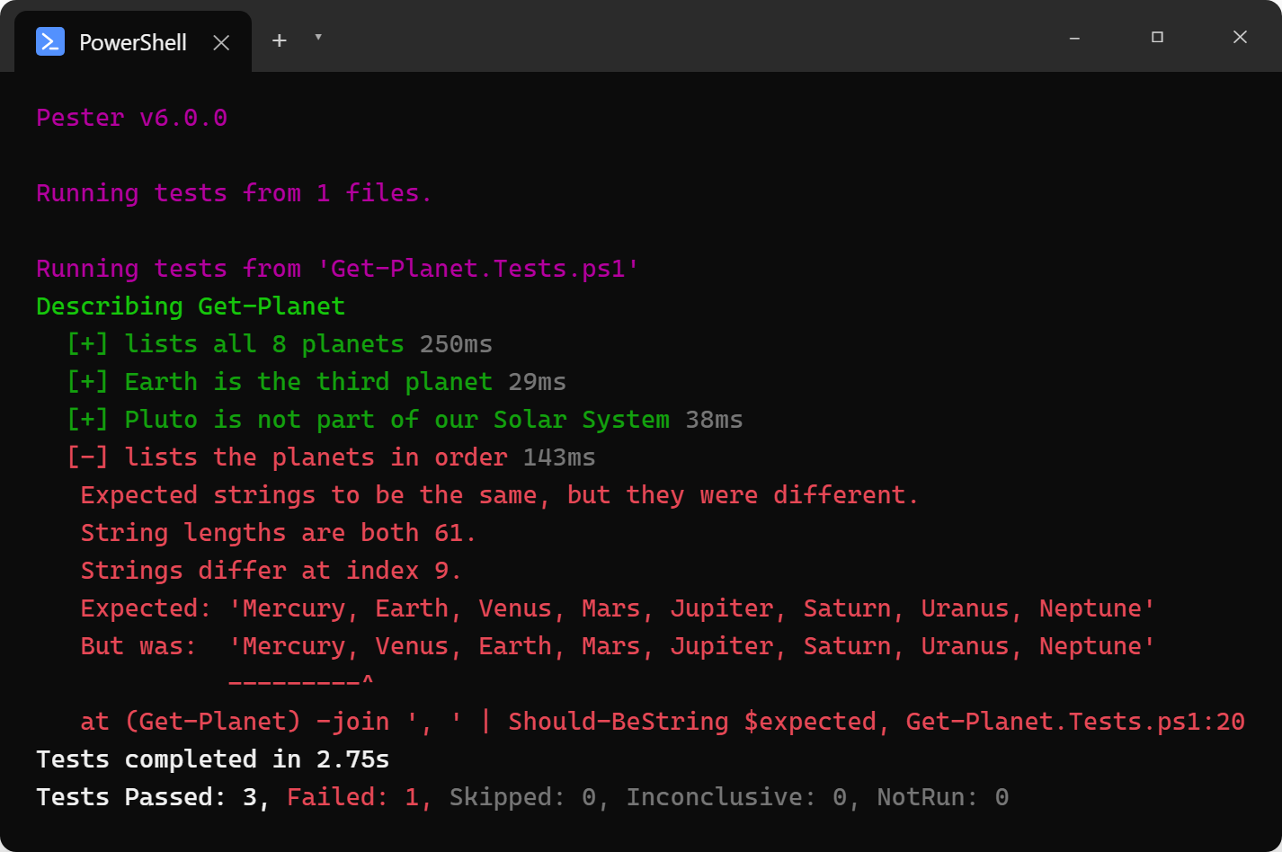 Example of Pester test output showing passing and failing tests